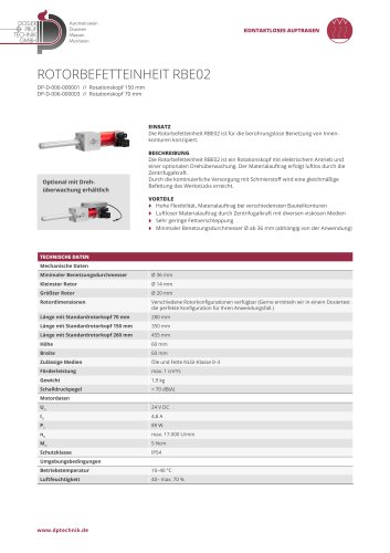 ROTORBEFETTEINHEIT RBE02