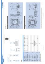 Rotary indexer HRTK-450 Series