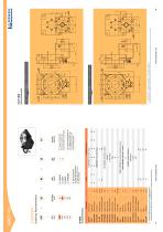 Rotary table gearbox HRT85-10-SV2