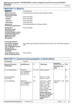 SICHERHEITSDATENBLATT-2