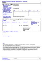 SICHERHEITSDATENBLATT ISOLOX FG-3