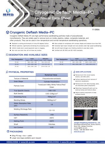 Cryogenic Deflash Media-PC