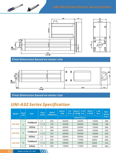 Electric Cylinder UNI-A32-U