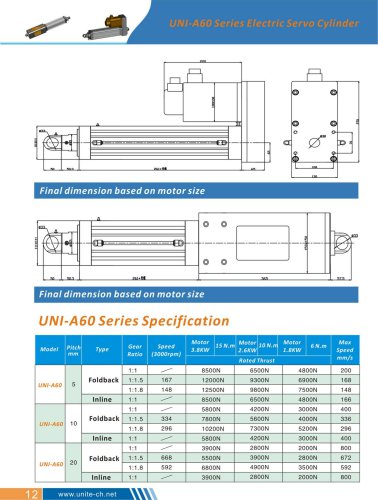 Electric Cylinder UNI-A60-U