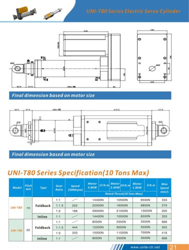Electric Cylinder UNI-T80