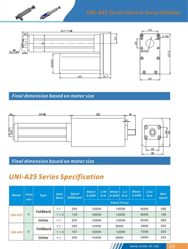 Electric Servo Cylinder UNI-A32-I