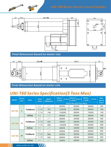 Linear Actuator UNI-T60