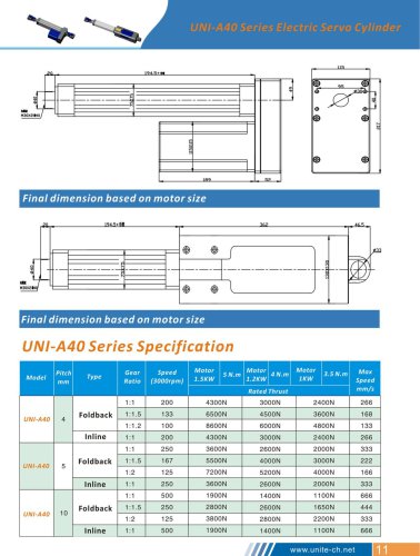 Servo Actuator UNI-A40-U