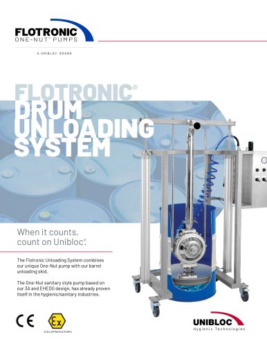 Flotronic® Drum Unloading