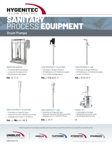 Hygenitec™ Sanitary Process Equipment - Drum Pumps