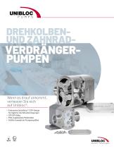 Unibloc® Lobe and Gear Pumps