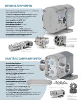 Unibloc® Lobe and Gear Pumps-2
