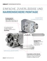 Unibloc® Lobe and Gear Pumps-3