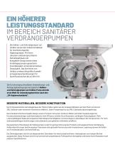 Unibloc® Lobe and Gear Pumps-4