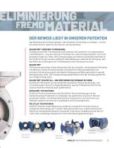 Unibloc® Meat and Poultry Pumps-3