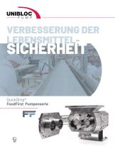 Unibloc® QuickStrip FoodFirst Pumps
