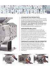 Unibloc® QuickStrip FoodFirst Pumps-3