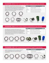 Unibloc® Transport Pump Seal Kits-2