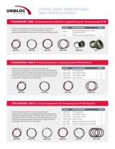 Unibloc® Transport Pump Seal Kits-3