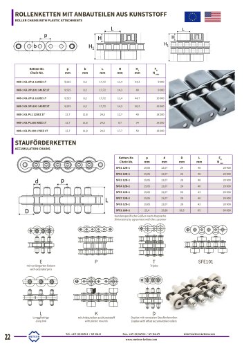 Roller chains with plastic mountings