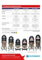 KEVA 20H, 30H & 45H-2