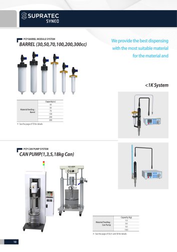 PCP BARREL MODULE SYSTEM