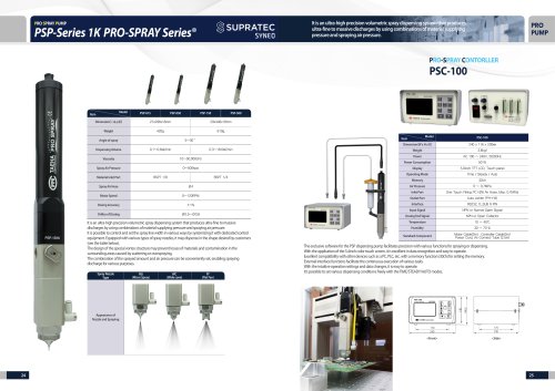 PSP-Series 1K PRO-SPRAY Series