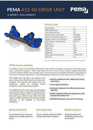 PEMA A12 4D DRIVE UNIT
