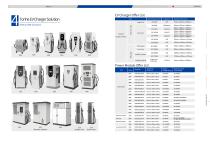 Tonhe Technology EV Charger Solution