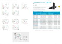 Druckluftmotoren katalog-11