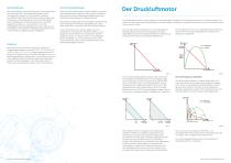 Druckluftmotoren katalog-5