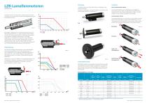 Druckluftmotoren katalog-9