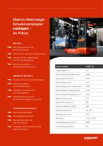 ELEKTRO-MEHRWEGESCHUBMASTSTAPLER HAWK30-3