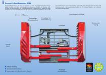 Durwen Schneidklammer SPBK-2