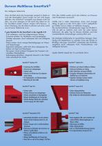 MULTISENSE  SMARTFORK®-2