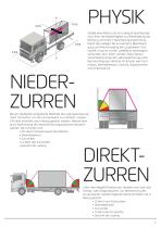 Befestigungs-, Sicherungs- und Lastaufnahmemittel-9