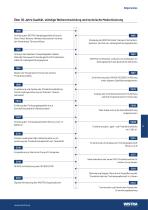 Katalog-5