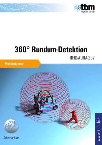 RFID-Aura 360° Rundumschutz