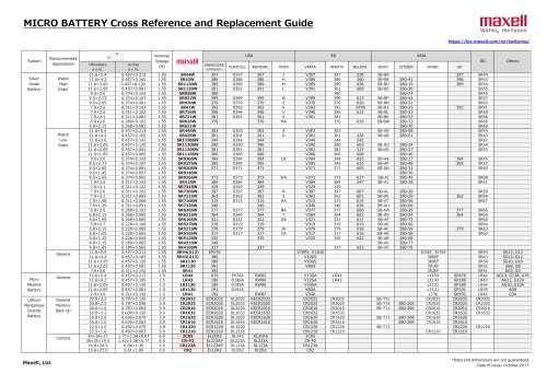 Battery Cross Reference and Replacement Guide