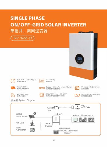 Inverter INV 3600-24