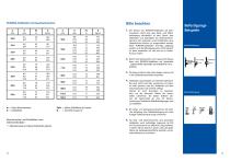 Delivery programme - 12