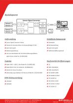 Datasheet S2C-2 Sensor Signal Converter-2