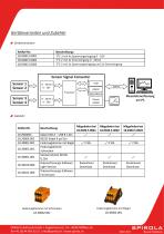 Datasheet S2C-2 Sensor Signal Converter-3