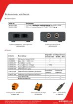 Datasheet S2C-3 Sensor Signal Converter-3