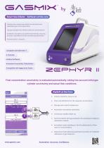 ZEPHYR II