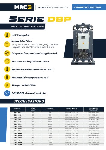 Product documentation DBP
