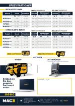 Produktblatt MSP1300-2