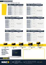 Produktblatt MSP2000-2500-3000-2