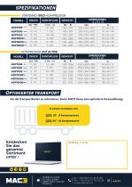 Produktblatt MSP7000-10000-2