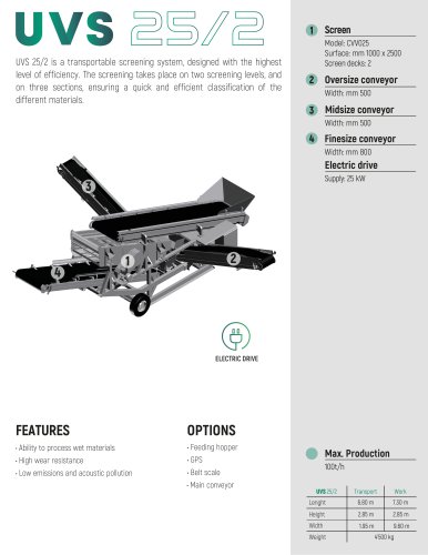 UVS 25/2